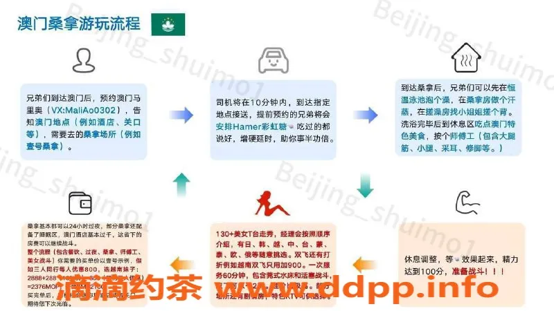 广州spa会所-澳门桑拿会所推荐，超高性价比享受等你来体验！