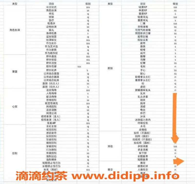 长沙上门服务资源信息,雨花区20岁sm颖崽儿，163 47kg，激情服务