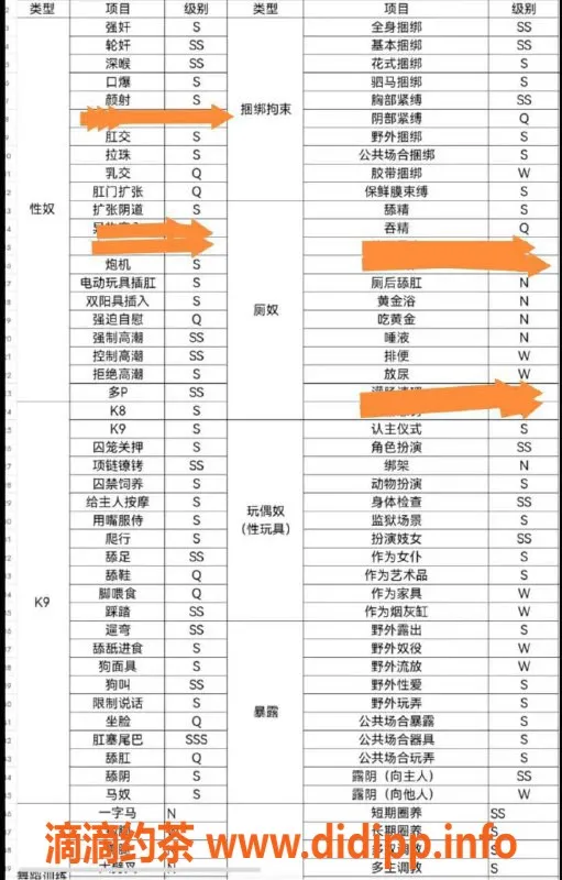 长沙上门服务-雨花区20岁sm颖崽儿，163 47kg，激情服务