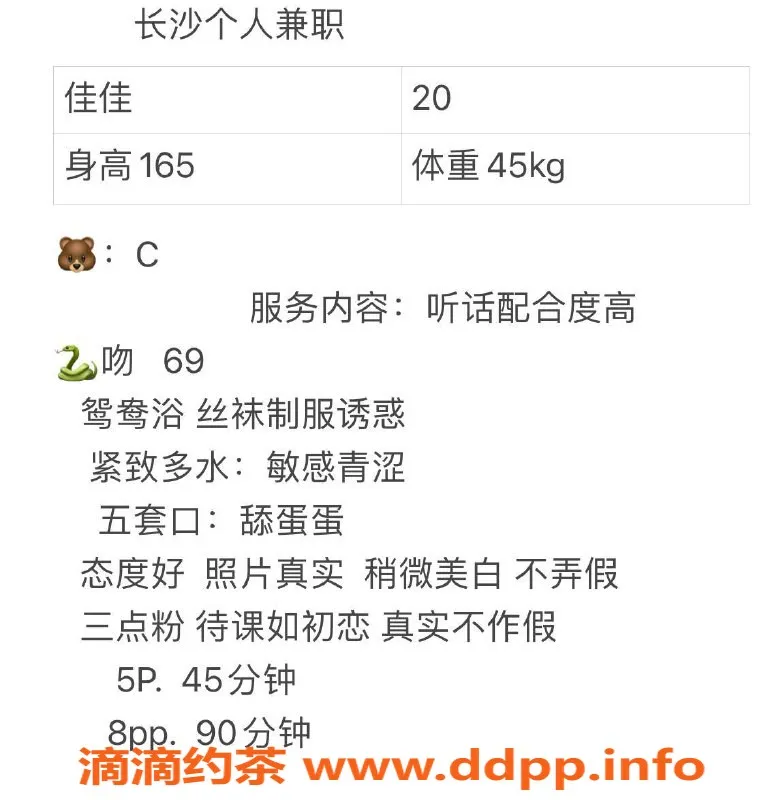 长沙楼凤资源信息,雨花区佳佳，500p提供优质服务