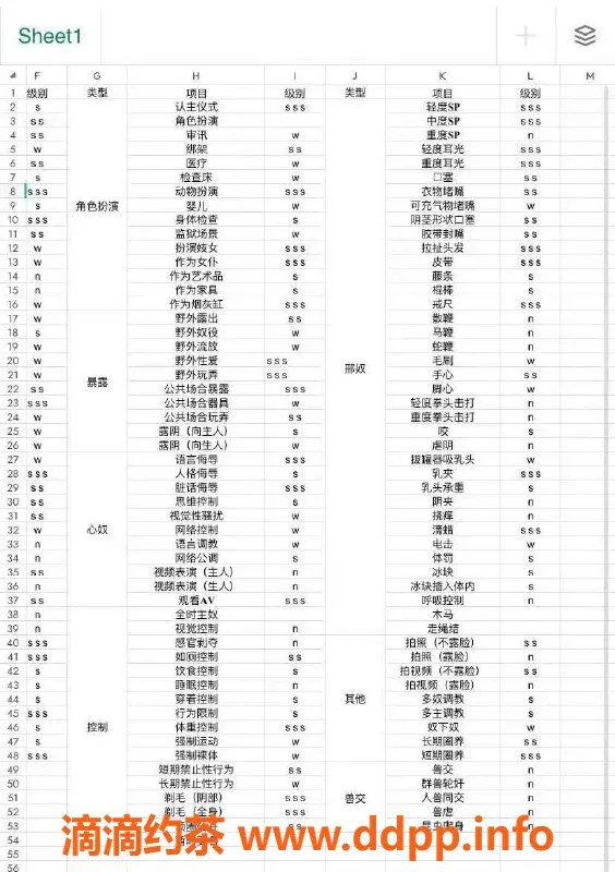 长沙楼凤资源信息,【妹子花名】： #小青
【所在位置】： #雨花区
【修车费用