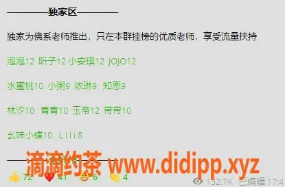 杭州楼凤-上城2榜单全新上线，快来看看吧！