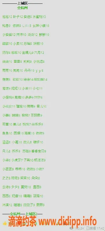 杭州楼凤资源信息,上城2榜单全新上线，快来看看吧！