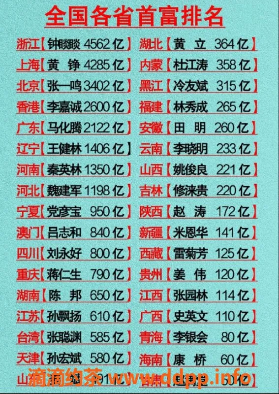 广州楼凤资源信息,颜值高的艺术老师，服务优质，价格略高