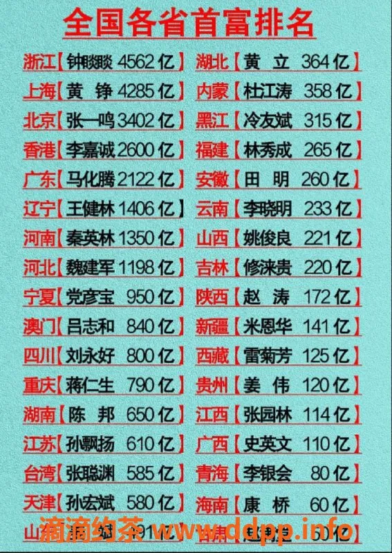 深圳楼凤资源信息,广州、深圳优质资源，三宫六院等你体验