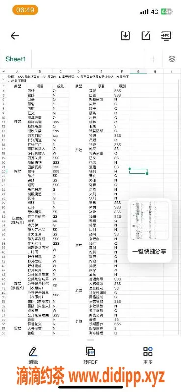烟台楼凤-莱山区BBW母Dog SM选手，尽享极致快感