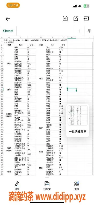 烟台楼凤-莱山BBW母Dog，热情服务，价格实惠