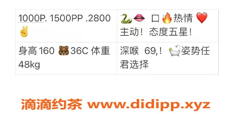 上海楼凤-范范，10P年纪偏大，性价比不高