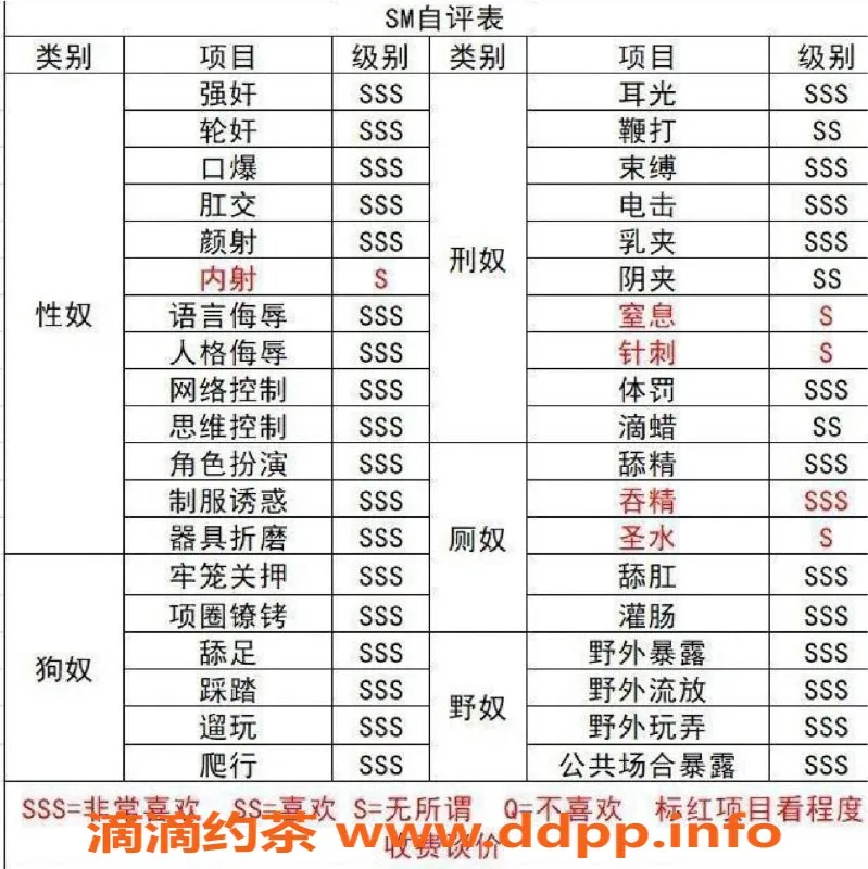 常州楼凤-武进SM御姐#SM御姐，165cm身高，胸围D，800起价