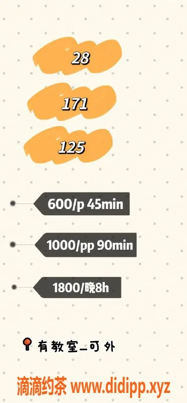 西安楼凤-西安薇薇酱6p/10pp 随时自提服务