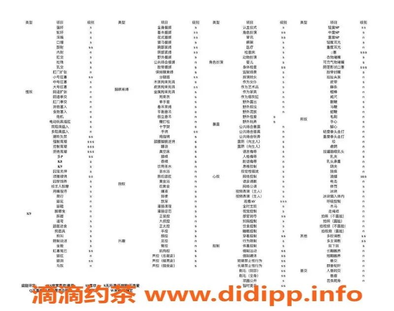 长沙楼凤资源信息,【妹子花名】:#小兔（SM）
【所在位置