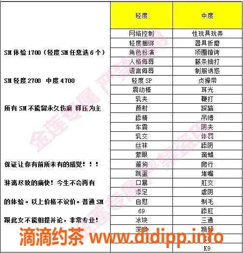 杭州楼凤-上城区潘金莲，165娇小可爱，SM三通服务