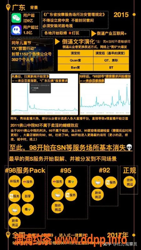 深圳楼凤资源信息,福田丽丽，新疆妹，超值600p体验